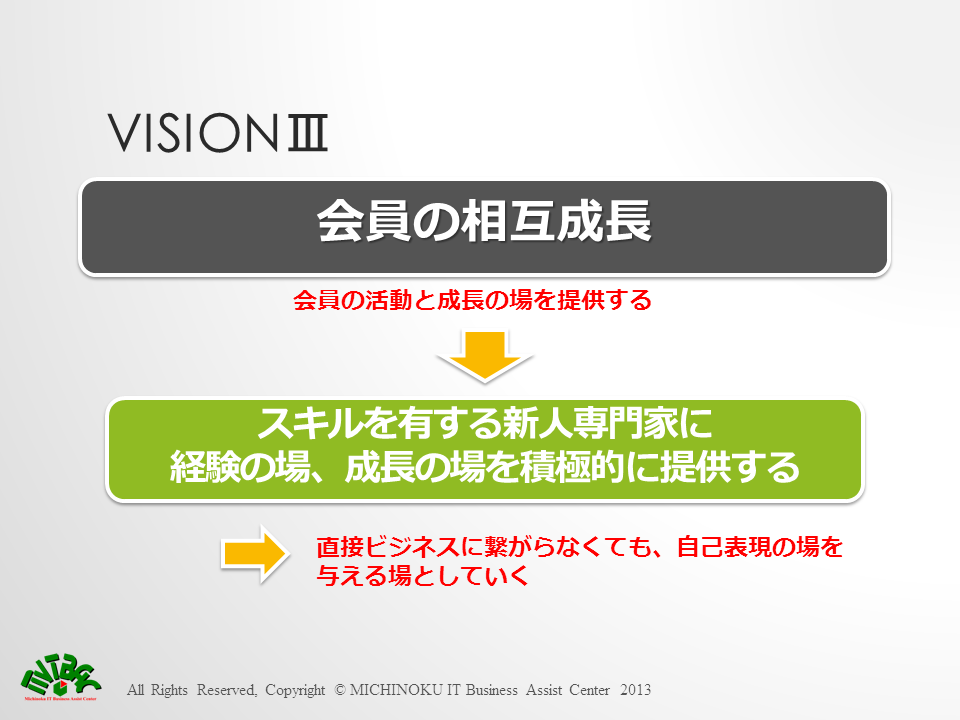 MITBACのビジョンを説明するスライド（５）